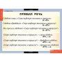 Русский язык (Комплект таблиц 14 шт. 5 кл.) 4-1123-014 Русский язык (Комплект таблиц 14 шт. 5 кл.) 4-1123-014