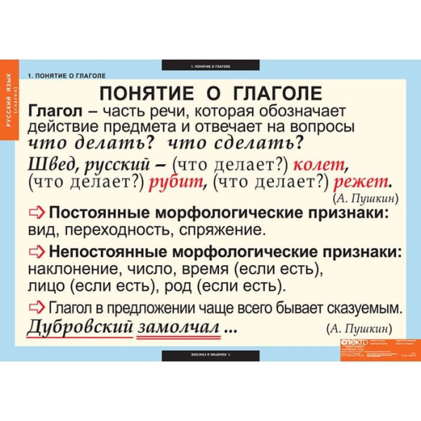 Глаголы (Комплект таблиц 6 шт. Русский язык) 5-8505-005 Глаголы (Комплект таблиц 6 шт. Русский язык) 5-8505-005