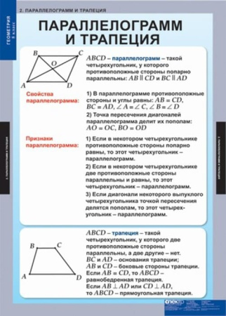 Геометрия (Комплект таблиц 15 шт. Математика 8 кл.) 5-8532-014 Геометрия (Комплект таблиц 15 шт. Математика 8 кл.) 5-8532-014