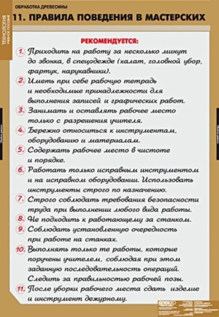 Технология обработки древесины (Комплект таблиц 11 шт.+ CD. Технология) 5-8614-011CD