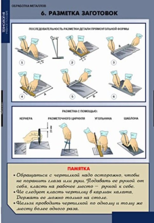 Технология обработки металлов (Комплект таблиц 11 шт.+ CD. Технология) 5-8613-011CD