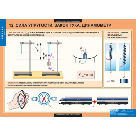 Физика (Комплект таблиц 20 шт. 7 кл.) 5-8586-020 Физика (Комплект таблиц 20 шт. 7 кл.) 5-8586-020