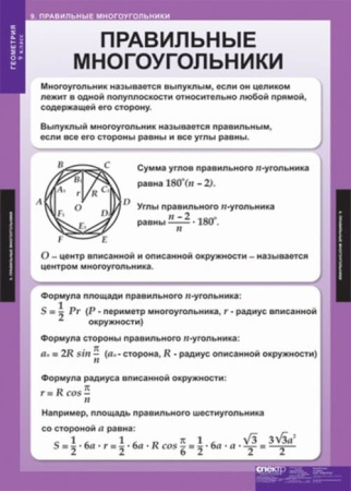 Геометрия (Комплект таблиц 13 шт. Математика 9 кл.) 5-8533-012