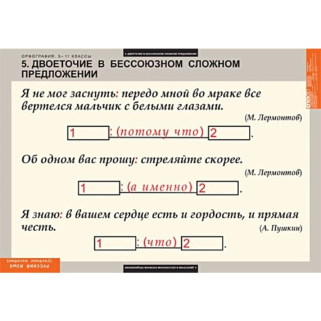 Орфография (Комплект таблиц 15 шт. Русский язык 5-11 кл.) 5-8627-015 Орфография (Комплект таблиц 15 шт. Русский язык 5-11 кл.) 5-8627-015