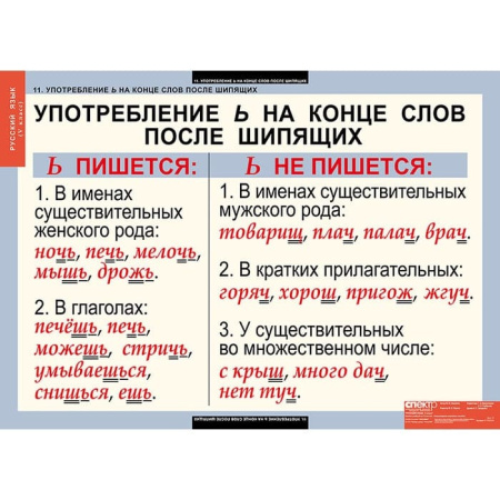 Русский язык (Комплект таблиц 14 шт. 5 кл.) 4-1123-014 Русский язык (Комплект таблиц 14 шт. 5 кл.) 4-1123-014