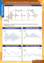 Излучение и прием электромагнитных волн (Комплект таблиц 8 шт. Физика) 5-8668-008