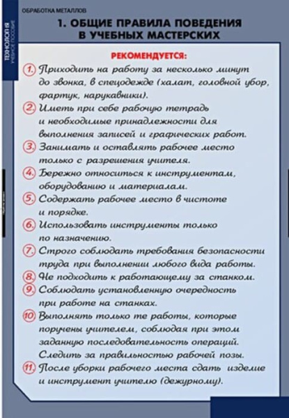 Технология обработки металлов (Комплект таблиц 11 шт.+ CD. Технология) 5-8613-011CD Технология обработки металлов (Комплект таблиц 11 шт.+ CD. Технология) 5-8613-011CD