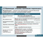 Грамматика (Комплект таблиц 22 шт. Русский язык) 5-8682-022 Грамматика (Комплект таблиц 22 шт. Русский язык) 5-8682-022