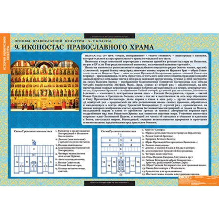 Основы православной культуры (Комплект таблиц 12 шт. История 5-9 кл.) 5-8660-012