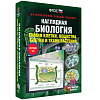 Химия клетки. Вещества. Клетки и ткани растений. Интерактивное учебное пособие (v.5.0) (BOX)