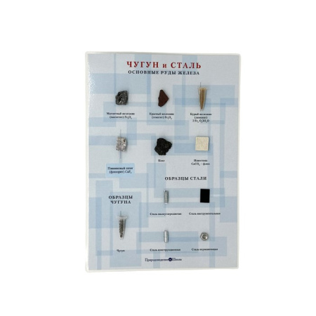 Коллекция Чугун и сталь (15 паспарту)