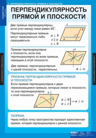 Геометрия (Комплект таблиц 14 шт. Математика 10 кл.) 5-8534-013