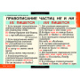Частицы и междометия (Комплект таблиц 7 шт. Русский язык) 5-8515-007 Частицы и междометия (Комплект таблиц 7 шт. Русский язык) 5-8515-007
