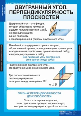 Геометрия (Комплект таблиц 14 шт. Математика 10 кл.) 5-8534-013
