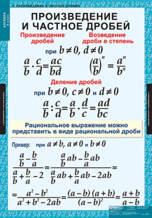 Алгебра (Комплект таблиц 14 шт. Математика 8 кл.) 5-8509-014 Алгебра (Комплект таблиц 14 шт. Математика 8 кл.) 5-8509-014