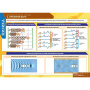 Механические волны. Акустика (Комплект таблиц 8 шт. Физика) 5-8665-008