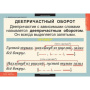 Русский язык (Комплект таблиц 7 шт. 7 кл.) 4-1140-007 Русский язык (Комплект таблиц 7 шт. 7 кл.) 4-1140-007