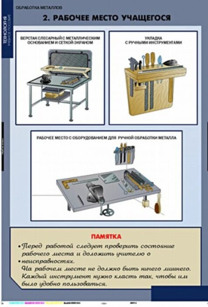 Технология обработки металлов (Комплект таблиц 11 шт.+ CD. Технология) 5-8613-011CD Технология обработки металлов (Комплект таблиц 11 шт.+ CD. Технология) 5-8613-011CD