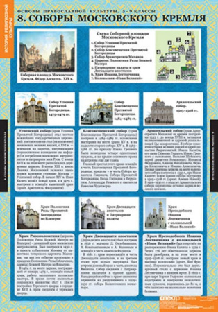 Основы православной культуры (Комплект таблиц 12 шт. История 5-9 кл.) 5-8660-012