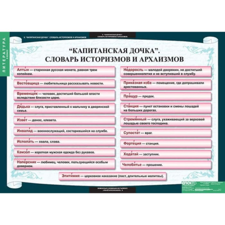 Литература (Комплект таблиц 12 шт. 8 кл.) 5-8594-012 Литература (Комплект таблиц 12 шт. 8 кл.) 5-8594-012