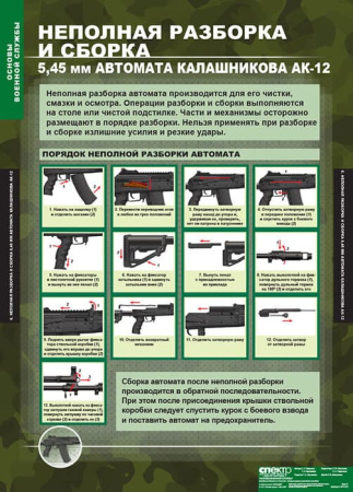 Основы Военной Службы (Комплект таблиц 10 шт. НВП) 5-2041-010 Основы Военной Службы (Комплект таблиц 10 шт. НВП) 5-2041-010