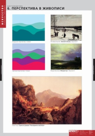 Цветоведение (Комплект таблиц 18 шт. ИЗО и Черчение) 2-100-581