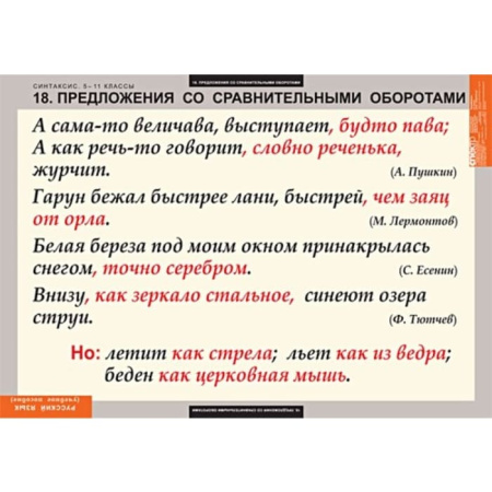 Синтаксис (Комплект таблиц 19 шт. Русский язык 5-11 кл.) 5-8626-019 Синтаксис (Комплект таблиц 19 шт. Русский язык 5-11 кл.) 5-8626-019