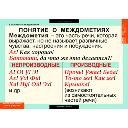 Частицы и междометия (Комплект таблиц 7 шт. Русский язык) 5-8515-007 Частицы и междометия (Комплект таблиц 7 шт. Русский язык) 5-8515-007