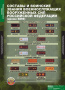 Основы Военной Службы (Комплект таблиц 10 шт. НВП) 5-2041-010 Основы Военной Службы (Комплект таблиц 10 шт. НВП) 5-2041-010