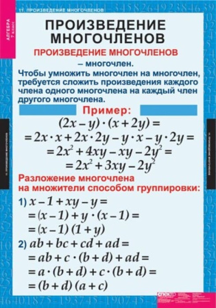 Алгебра (Комплект таблиц 15 шт. Математика 7 кл.) 5-8508-015