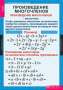Алгебра (Комплект таблиц 15 шт. Математика 7 кл.) 5-8508-015