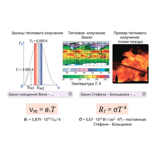 Квантовая физика. Интерактивное учебное пособие (v.5.0) (BOX. Наглядная Физика) 464-0008176381 Квантовая физика. Интерактивное учебное пособие (v.5.0) (BOX. Наглядная Физика) 464-0008176381