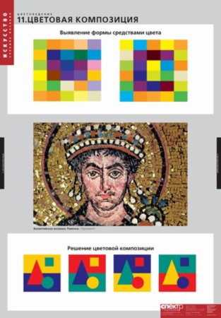 Цветоведение (Комплект таблиц 18 шт. ИЗО и Черчение) 2-100-581