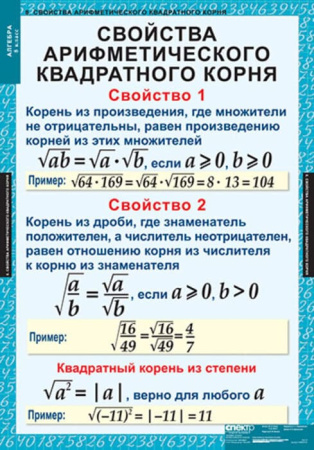 Алгебра (Комплект таблиц 14 шт. Математика 8 кл.) 5-8509-014 Алгебра (Комплект таблиц 14 шт. Математика 8 кл.) 5-8509-014