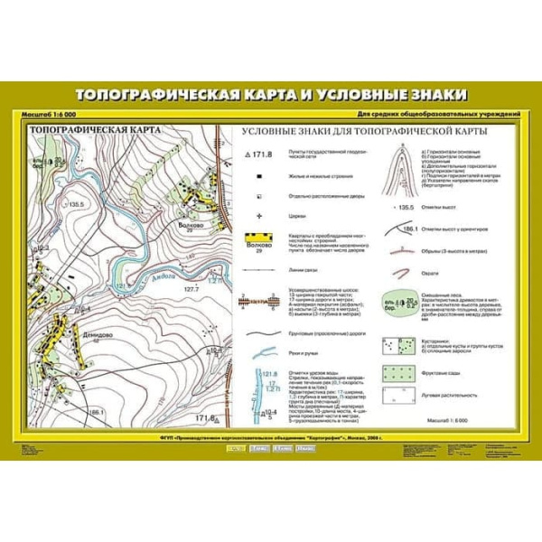Топографическая карта и условные знаки, 70x100 см (Карта. География 6 кл.) К-0609 Топографическая карта и условные знаки, 70x100 см (Карта. География 6 кл.) К-0609