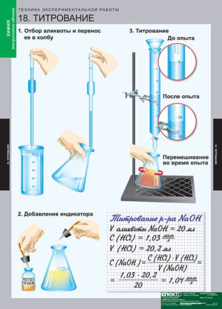 Инструктивные таблицы (Комплект таблиц 20 штук. Химия) 5-8674-020 Инструктивные таблицы (Комплект таблиц 20 штук. Химия) 5-8674-020