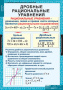 Алгебра (Комплект таблиц 14 шт. Математика 8 кл.) 5-8509-014 Алгебра (Комплект таблиц 14 шт. Математика 8 кл.) 5-8509-014