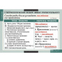 Морфология (Комплект таблиц 15 шт. Русский язык) 5-8681-015 Морфология (Комплект таблиц 15 шт. Русский язык) 5-8681-015