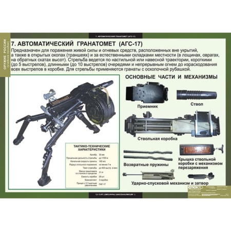 Оружие России (Комплект таблиц 8 шт. НВП) 5-8617-008 Оружие России (Комплект таблиц 8 шт. НВП) 5-8617-008