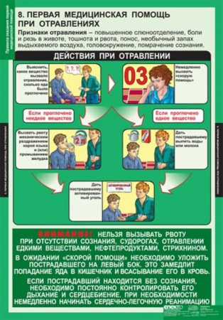 Правила оказания первой медицинской помощи (Комплект таблиц 15 шт. ОБЖ) 5-8525-011