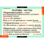 Частицы и междометия (Комплект таблиц 7 шт. Русский язык) 5-8515-007 Частицы и междометия (Комплект таблиц 7 шт. Русский язык) 5-8515-007