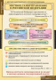 Конституционное право (Комплект таблиц 15 шт. История) 5-8694-015