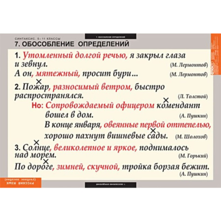 Синтаксис (Комплект таблиц 19 шт. Русский язык 5-11 кл.) 5-8626-019 Синтаксис (Комплект таблиц 19 шт. Русский язык 5-11 кл.) 5-8626-019