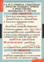 Русский язык (Комплект таблиц 7 шт. 7 кл.) 4-1140-007 Русский язык (Комплект таблиц 7 шт. 7 кл.) 4-1140-007