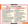 Причастия и деепричастия (Комплект таблиц 12 шт. Русский язык) 5-8507-012 Причастия и деепричастия (Комплект таблиц 12 шт. Русский язык) 5-8507-012