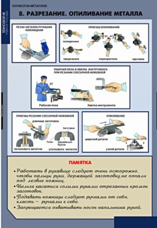 Технология обработки металлов (Комплект таблиц 11 шт.+ CD. Технология) 5-8613-011CD
