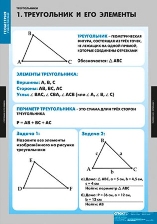 Треугольники (Комплект таблиц 14 шт. Математика) 2-030-340