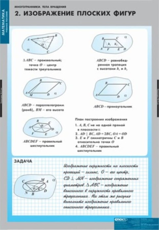 Многогранники. Тела вращения (Комплект таблиц 11 шт. Математика) 5-8739-011