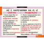 Наречие (Комплект таблиц 6 шт. Русский язык) 5-8511-006 Наречие (Комплект таблиц 6 шт. Русский язык) 5-8511-006