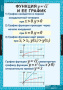 Алгебра (Комплект таблиц 14 шт. Математика 8 кл.) 5-8509-014 Алгебра (Комплект таблиц 14 шт. Математика 8 кл.) 5-8509-014